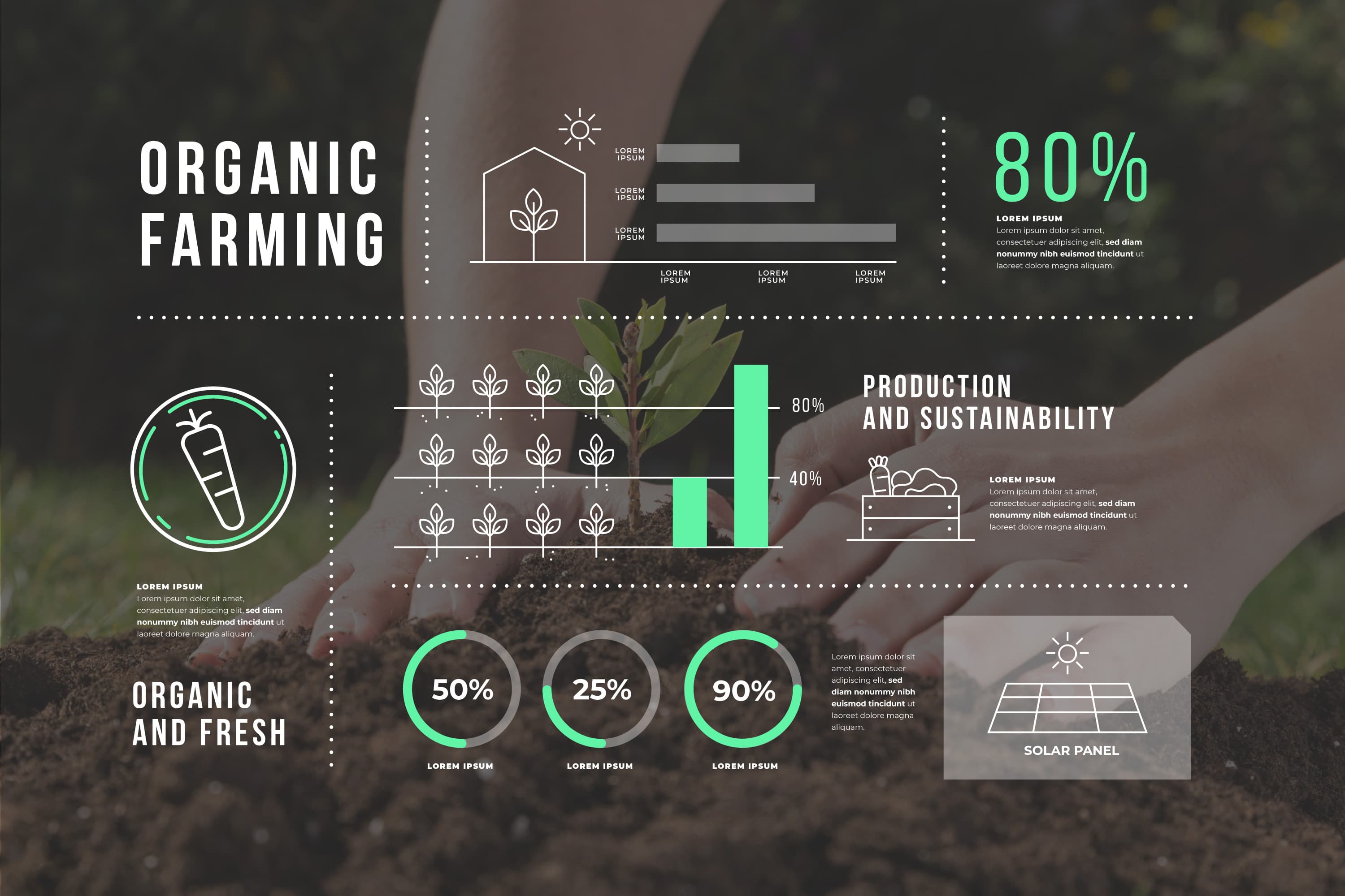 Monitoramento Inteligente do Solo🌱